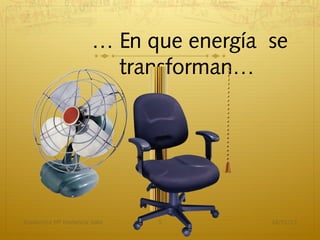 … En que energía se
                         transforman…




Academica Mª Hortencia Soto   5         16/01/13
 