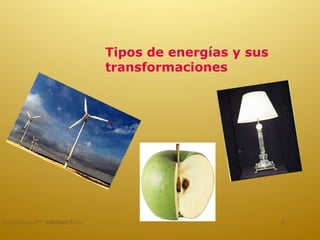 Tipos de energías y sus
                              transformaciones




              16/01/13
Academica Mª Hortencia Soto                             8
 