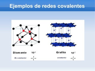 Son enlaces resultantes de la interacción entre metales  y no metales. 