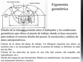Estudio de la relación existente entre el trabajador y las condiciones
geométricas que ofrece el puesto de trabajo, donde se hace necesario
para realizar el correcto diseño del puesto, la recolección y análisis de
datos antropométricos
Cálculo de la altura del plano de trabajo. Un dibujante requerirá una altura, un
cocinero otra y un mecanógrafo otra pues la postura de trabajo es diferente en cada
uno de ellos.
Cálculo de los intervalos de ajuste de una silla (del asiento, del respaldo, del
reposabrazos, etc.)
Diseño del mango de una herramienta. Deberá ser antideslizante, sin aristas cortantes,
con aislamiento eléctrico y térmico.
8
 
