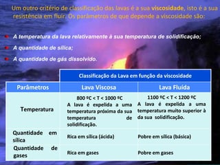 Um outro critério de classificação das lavas é a sua viscosidade, isto é a sua
resistência em fluir. Os parâmetros de que depende a viscosidade são:


A temperatura da lava relativamente à sua temperatura de solidificação;

A quantidade de sílica;

A quantidade de gás dissolvido.


                            Classificação da Lava em função da viscosidade

  Parâmetros                 Lava Viscosa                    Lava Fluída
                            800 ºC < T < 1000 ºC        1100 ºC < T < 1200 ºC
                       A lava é expelida a uma A lava é expelida a uma
   Temperatura         temperatura próxima da sua temperatura muito superior à
                       temperatura               de da sua solidificação.
                       solidificação.
Quantidade em
                       Rica em sílica (ácida)       Pobre em sílica (básica)
sílica
Quantidade de
                       Rica em gases                Pobre em gases
gases
Vulcanismo – 10º ano
 