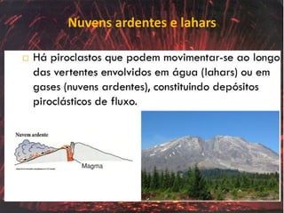 Nuvens ardentes e lahars
 