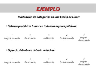EJEMPLO
            Puntuación de Categorías en una Escala de Likert


 • Debería prohibirse fumar en todos los lugares públicos:


      1               2              3              4             5
Muy de acuerdo   De acuerdo     Indiferente   En desacuerdo     Muy en
                                                              desacuerdo



 • El precio del tabaco debería reducirse:


      1               2              3              4             5
Muy de acuerdo   De acuerdo     Indiferente   En desacuerdo     Muy en
                                                              desacuerdo
 