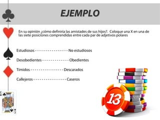 EJEMPLO
 En su opinión ¿cómo definiría las amistades de sus hijos?. Coloque una X en una de
 las siete posiciones comprendidas entre cada par de adjetivos polares



Estudiosos - - - - - - - - - - - - - - - - No estudiosos

Desobedientes - - - - - - - - - - - - - Obedientes

Tímidos - - - - - - - - - - - - - - - - Descarados

Callejeros - - - - - - - - - - - - - - - - Caseros
 