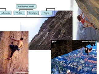 ROCA (según ángulo) Adherencia Vertical Extraplomo Techo 