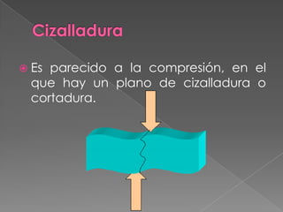  Es parecido a la compresión, en el
que hay un plano de cizalladura o
cortadura.
 