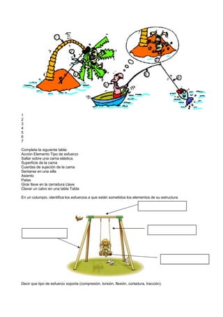 1
2
3
4
5
6
7

Completa la siguiente tabla:
Acción Elemento Tipo de esfuerzo
Saltar sobre una cama elástica.
Superficie de la cama
Cuerdas de sujeción de la cama
Sentarse en una silla
Asiento
Patas
Girar llave en la cerradura Llave
Clavar un calvo en una tabla Tabla

En un columpio, identifica los esfuerzos a que están sometidos los elementos de su estructura.




Decir que tipo de esfuerzo soporta (compresión, torsión, flexión, cortadura, tracción).
 