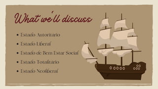 What we'll discuss
Estado Autoritário
Estado Liberal
Estado de Bem Estar Social
Estado Totalitário
Estado Neoliberal
 