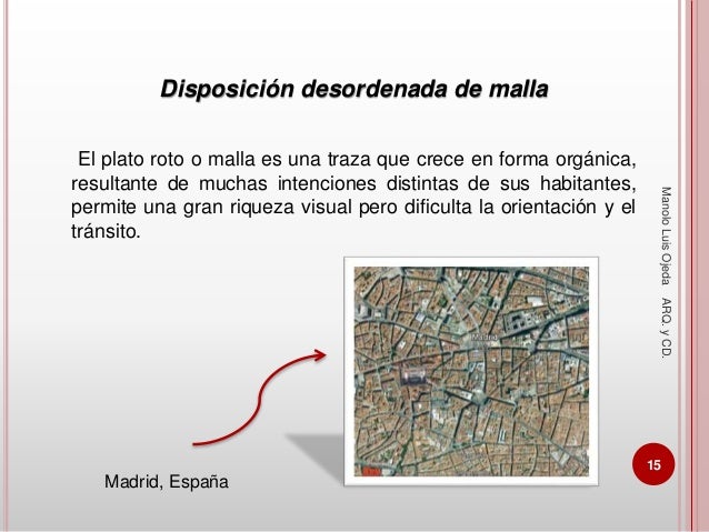 Tipos de estructuras urbanas
