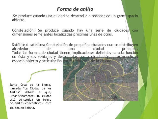 Tipos de estructuras urbanas