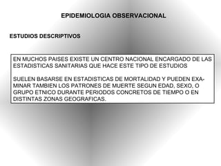 EPIDEMIOLOGIA OBSERVACIONAL


ESTUDIOS DESCRIPTIVOS



 EN MUCHOS PAISES EXISTE UN CENTRO NACIONAL ENCARGADO DE LAS
 ESTADISTICAS SANITARIAS QUE HACE ESTE TIPO DE ESTUDIOS

 SUELEN BASARSE EN ESTADISTICAS DE MORTALIDAD Y PUEDEN EXA-
 MINAR TAMBIEN LOS PATRONES DE MUERTE SEGUN EDAD, SEXO, O
 GRUPO ETNICO DURANTE PERIODOS CONCRETOS DE TIEMPO O EN
 DISTINTAS ZONAS GEOGRAFICAS.
 