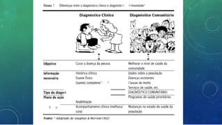 1 o co
ó
li o
n s e
 