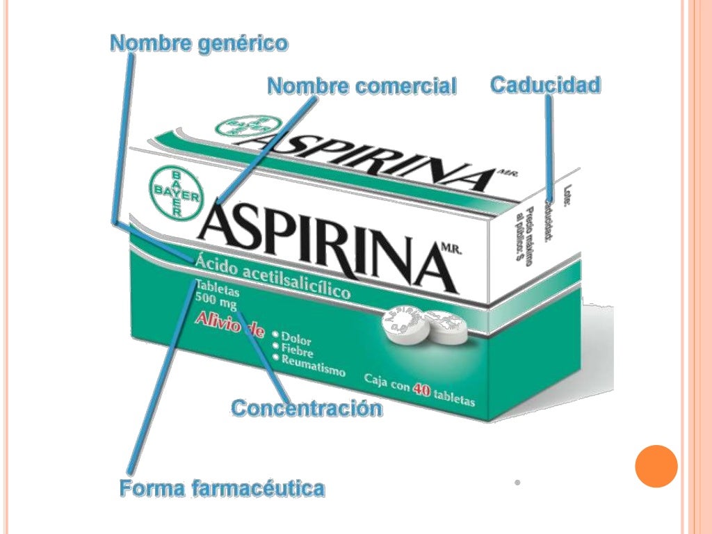 Ejemplo De Etiquetas