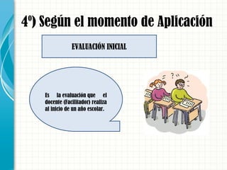 4º) Según el momento de Aplicación
Es la evaluación que el
docente (Facilitador) realiza
al inicio de un año escolar. 
EVALUACIÓN INICIAL
 
