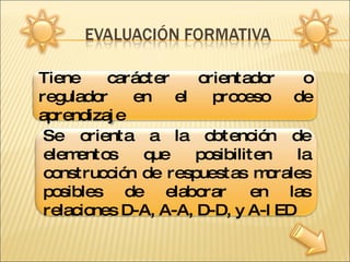 Se orienta a la obtención de elementos que posibiliten la construcción de respuestas morales posibles de elaborar en las relaciones D-A, A-A, D-D, y A-IED Tiene carácter orientador o regulador en el proceso de aprendizaje  