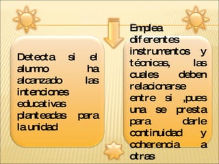 Detecta si el alumno ha alcanzado las intenciones educativas planteadas para la unidad Emplea diferentes instrumentos y técnicas, las cuales deben relacionarse entre si ,pues una se presta para darle continuidad y coherencia a otras  