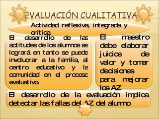 Actividad reflexiva, integrada y crítica El desarrollo de las actitudes de los alumnos se logrará en tanto se pueda involucrar a la familia, al centro educativo y la comunidad en el proceso evaluativo. El maestro debe elaborar juicios de valor y tomar decisiones  para mejorar los AZ  El desarrollo de la evaluación implica detectar las fallas del AZ del alumno  