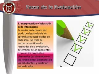 3. Interpretación y Valoración
de la Información
Se realiza en términos del
grado de desarrollo de los
aprendizajes establecidos en
cada área. Se trata de
encontrar sentido a los
resultados de la evaluación,
determinar si son coherentes
o no con los propósitos
planteados (y sobre todo con
los rendimientos anteriores de
los estudiantes) y emitir un
juicio de valor.
 