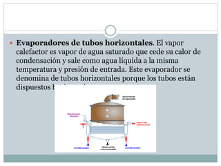  Evaporadores de tubos horizontales. El vapor
calefactor es vapor de agua saturado que cede su calor de
condensación y sale como agua líquida a la misma
temperatura y presión de entrada. Este evaporador se
denomina de tubos horizontales porque los tubos están
dispuestos horizontalmente.
 