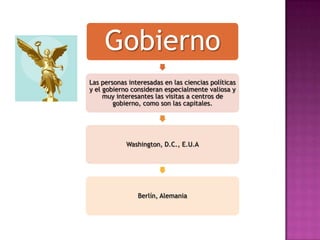 Gobierno
Las personas interesadas en las ciencias políticas
y el gobierno consideran especialmente valiosa y
     muy interesantes las visitas a centros de
        gobierno, como son las capitales.




            Washington, D.C., E.U.A




                Berlín, Alemania
 