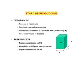 Tipos de explotación de superficie