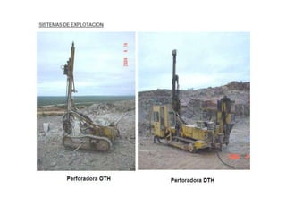 Tipos de explotación de superficie