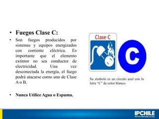 Tipos de Extintores | PPTX