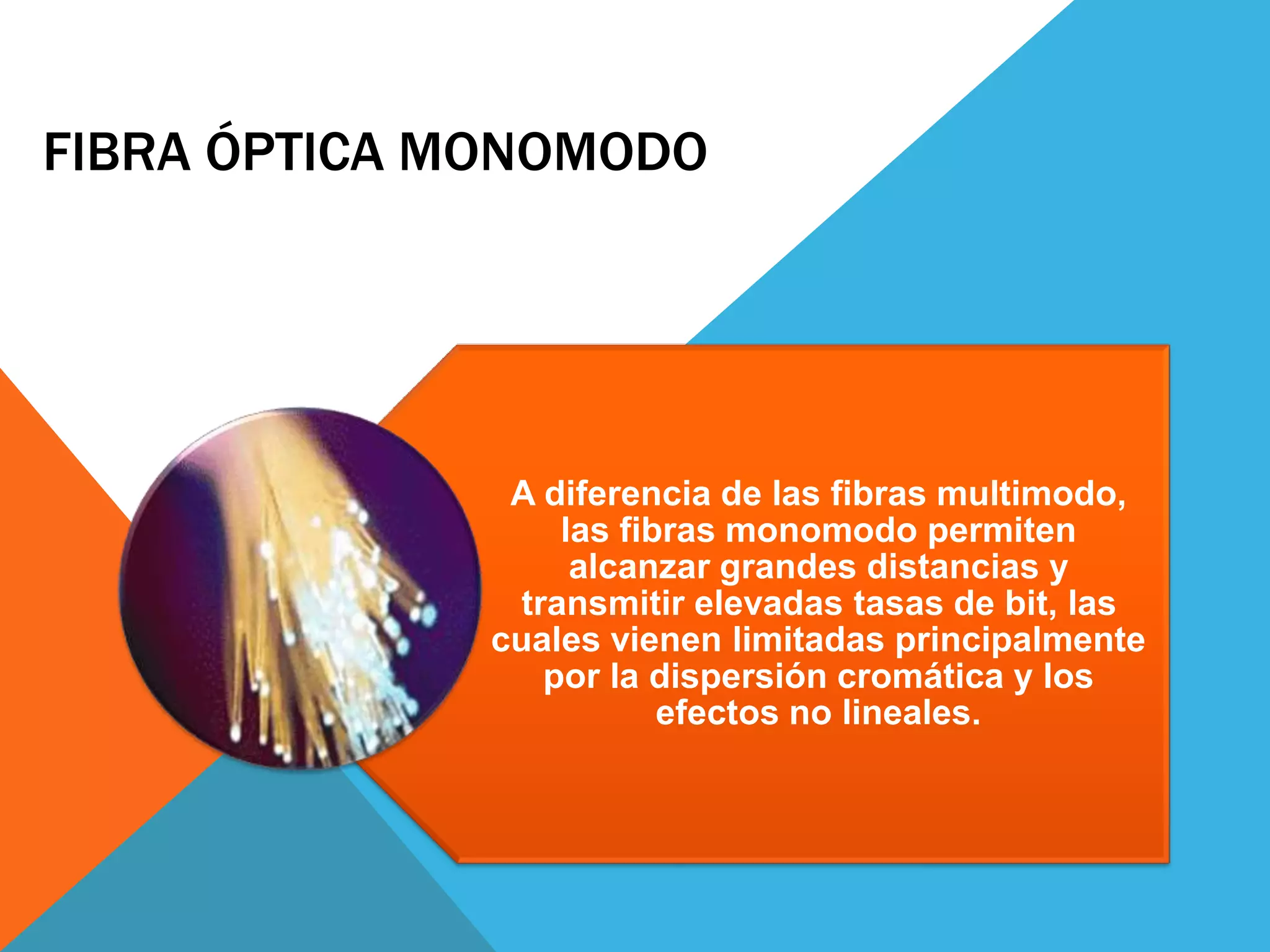 FIBRA ÓPTICA MONOMODO 
A diferencia de las fibras multimodo, 
las fibras monomodo permiten 
alcanzar grandes distancias y 
transmitir elevadas tasas de bit, las 
cuales vienen limitadas principalmente 
por la dispersión cromática y los 
efectos no lineales. 
 