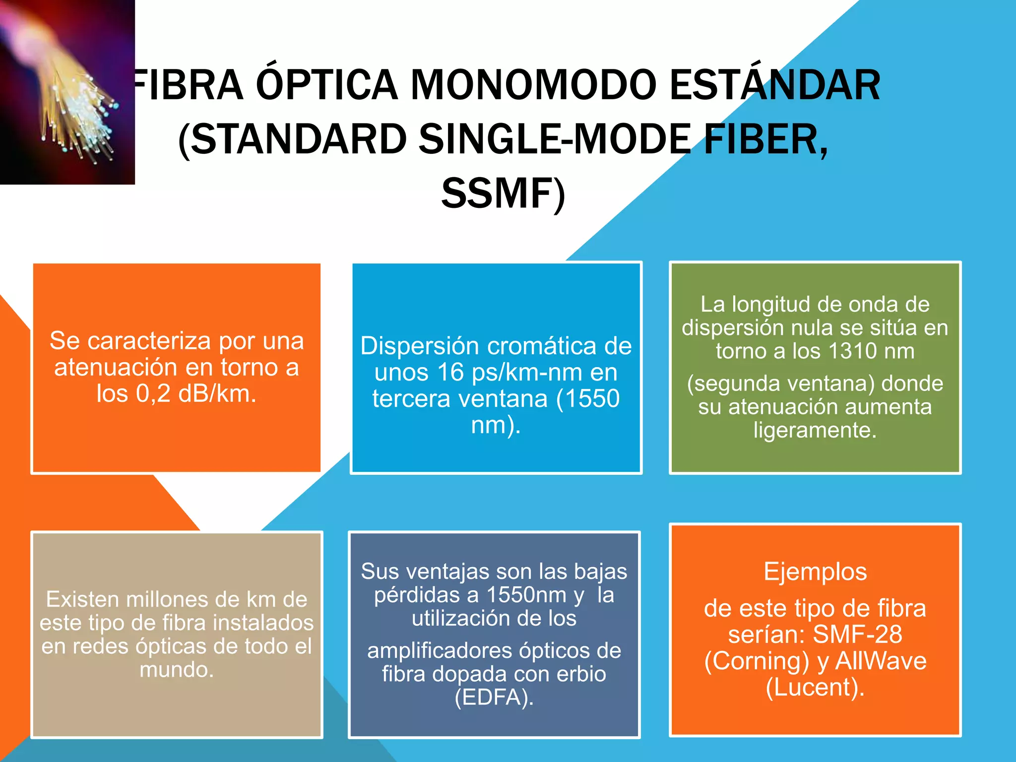 FIBRA ÓPTICA MONOMODO ESTÁNDAR 
(STANDARD SINGLE-MODE FIBER, 
SSMF) 
Se caracteriza por una 
atenuación en torno a 
los 0,2 dB/km. 
Dispersión cromática de 
unos 16 ps/km-nm en 
tercera ventana (1550 
nm). 
La longitud de onda de 
dispersión nula se sitúa en 
torno a los 1310 nm 
(segunda ventana) donde 
su atenuación aumenta 
ligeramente. 
Existen millones de km de 
este tipo de fibra instalados 
en redes ópticas de todo el 
mundo. 
Sus ventajas son las bajas 
pérdidas a 1550nm y la 
utilización de los 
amplificadores ópticos de 
fibra dopada con erbio 
(EDFA). 
Ejemplos 
de este tipo de fibra 
serían: SMF-28 
(Corning) y AllWave 
(Lucent). 
 