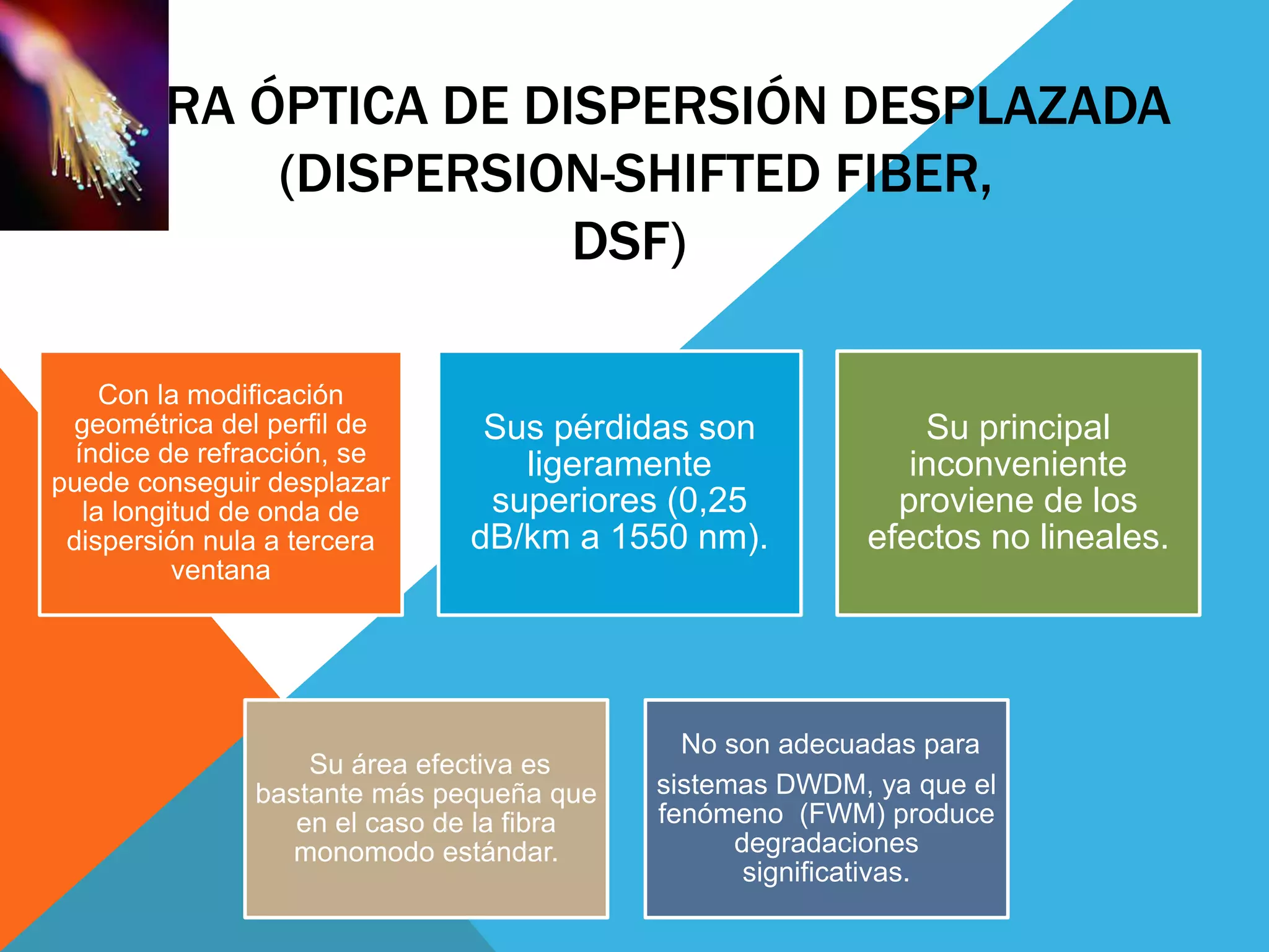 FIBRA ÓPTICA DE DISPERSIÓN DESPLAZADA 
(DISPERSION-SHIFTED FIBER, 
DSF) 
Con la modificación 
geométrica del perfil de 
índice de refracción, se 
puede conseguir desplazar 
la longitud de onda de 
dispersión nula a tercera 
ventana 
Sus pérdidas son 
ligeramente 
superiores (0,25 
dB/km a 1550 nm). 
Su principal 
inconveniente 
proviene de los 
efectos no lineales. 
Su área efectiva es 
bastante más pequeña que 
en el caso de la fibra 
monomodo estándar. 
No son adecuadas para 
sistemas DWDM, ya que el 
fenómeno (FWM) produce 
degradaciones 
significativas. 
 