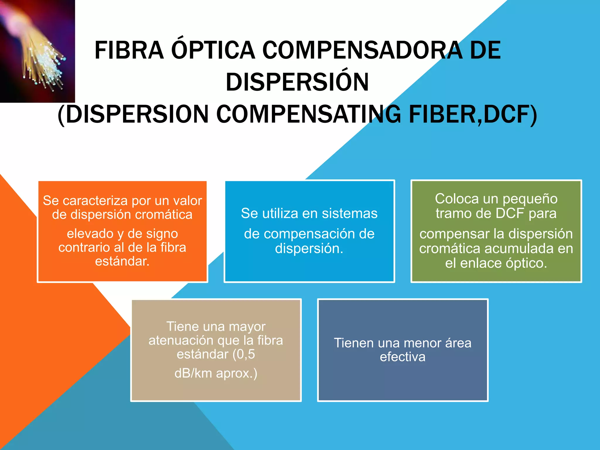 FIBRA ÓPTICA COMPENSADORA DE 
DISPERSIÓN 
(DISPERSION COMPENSATING FIBER,DCF) 
Se caracteriza por un valor 
de dispersión cromática 
elevado y de signo 
contrario al de la fibra 
estándar. 
Se utiliza en sistemas 
de compensación de 
dispersión. 
Coloca un pequeño 
tramo de DCF para 
compensar la dispersión 
cromática acumulada en 
el enlace óptico. 
Tiene una mayor 
atenuación que la fibra 
estándar (0,5 
dB/km aprox.) 
Tienen una menor área 
efectiva 
 