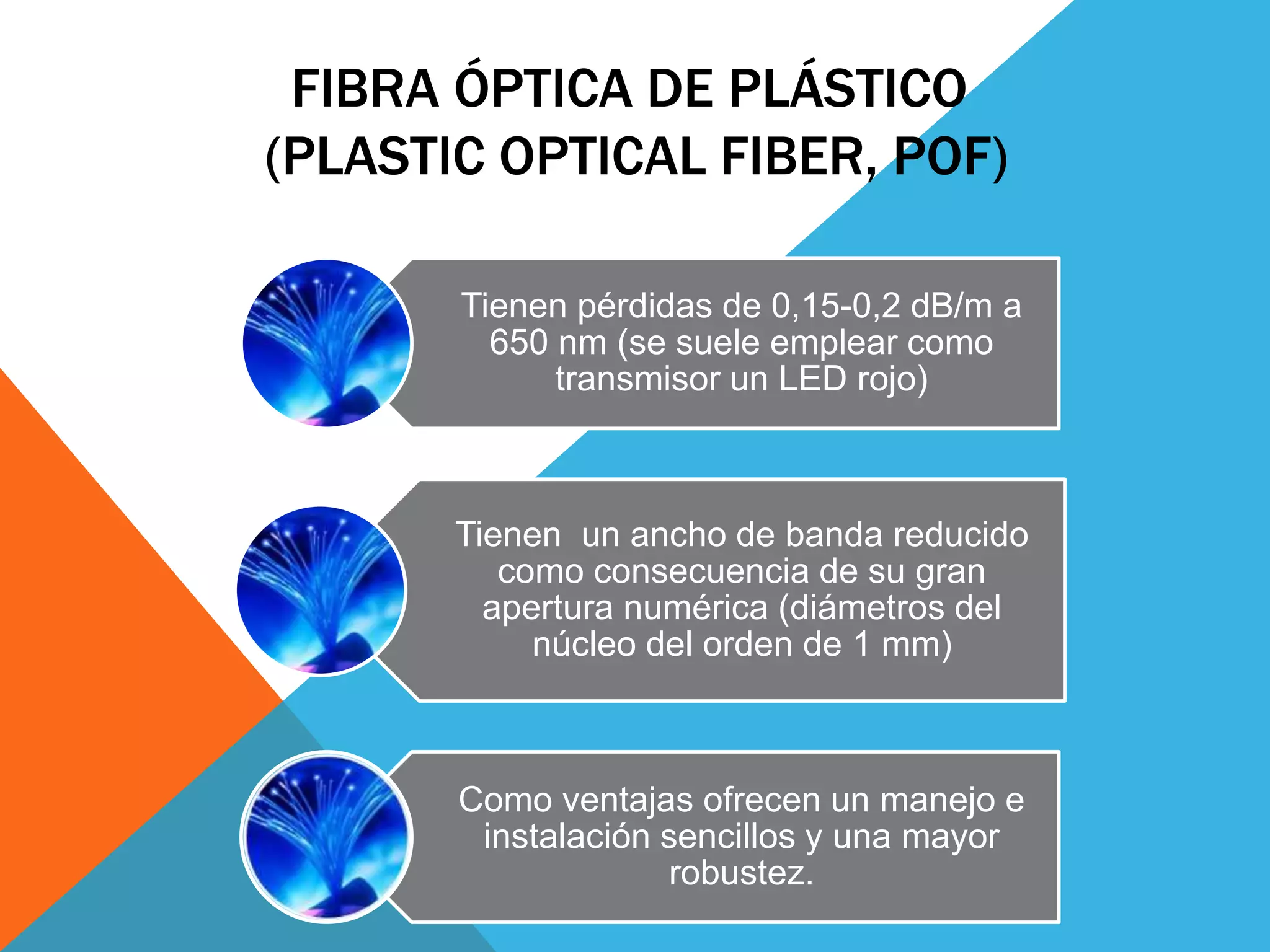 FIBRA ÓPTICA DE PLÁSTICO 
(PLASTIC OPTICAL FIBER, POF) 
Tienen pérdidas de 0,15-0,2 dB/m a 
650 nm (se suele emplear como 
transmisor un LED rojo) 
Tienen un ancho de banda reducido 
como consecuencia de su gran 
apertura numérica (diámetros del 
núcleo del orden de 1 mm) 
Como ventajas ofrecen un manejo e 
instalación sencillos y una mayor 
robustez. 
 