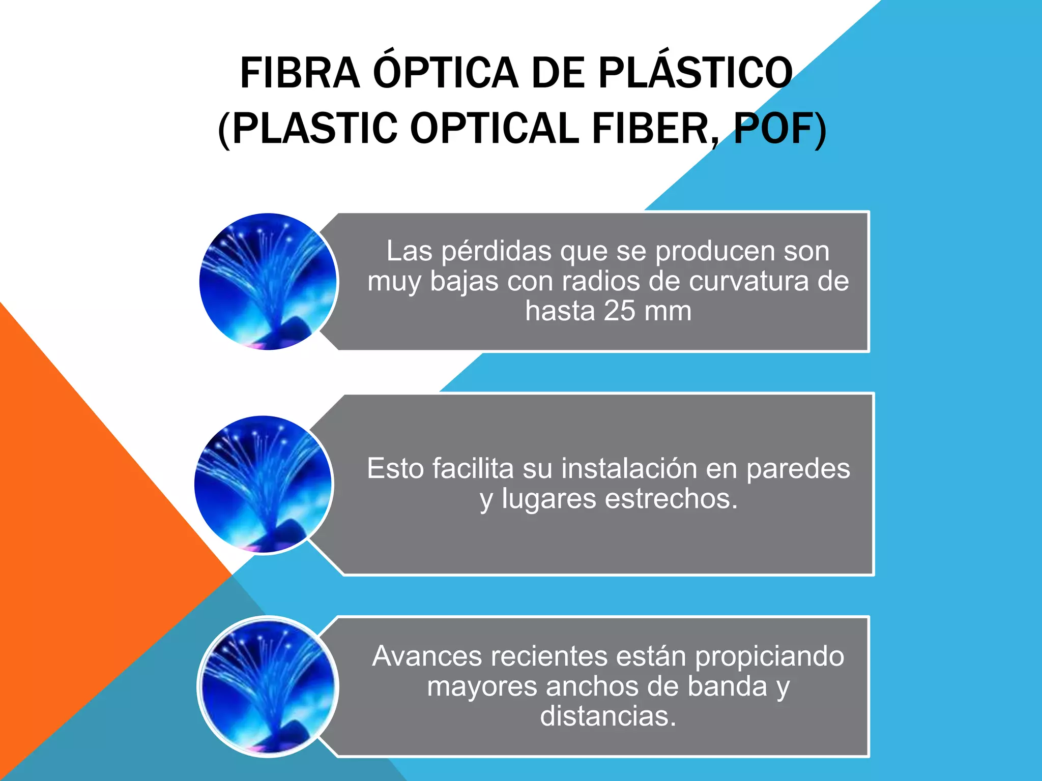 FIBRA ÓPTICA DE PLÁSTICO 
(PLASTIC OPTICAL FIBER, POF) 
Las pérdidas que se producen son 
muy bajas con radios de curvatura de 
hasta 25 mm 
Esto facilita su instalación en paredes 
y lugares estrechos. 
Avances recientes están propiciando 
mayores anchos de banda y 
distancias. 
 