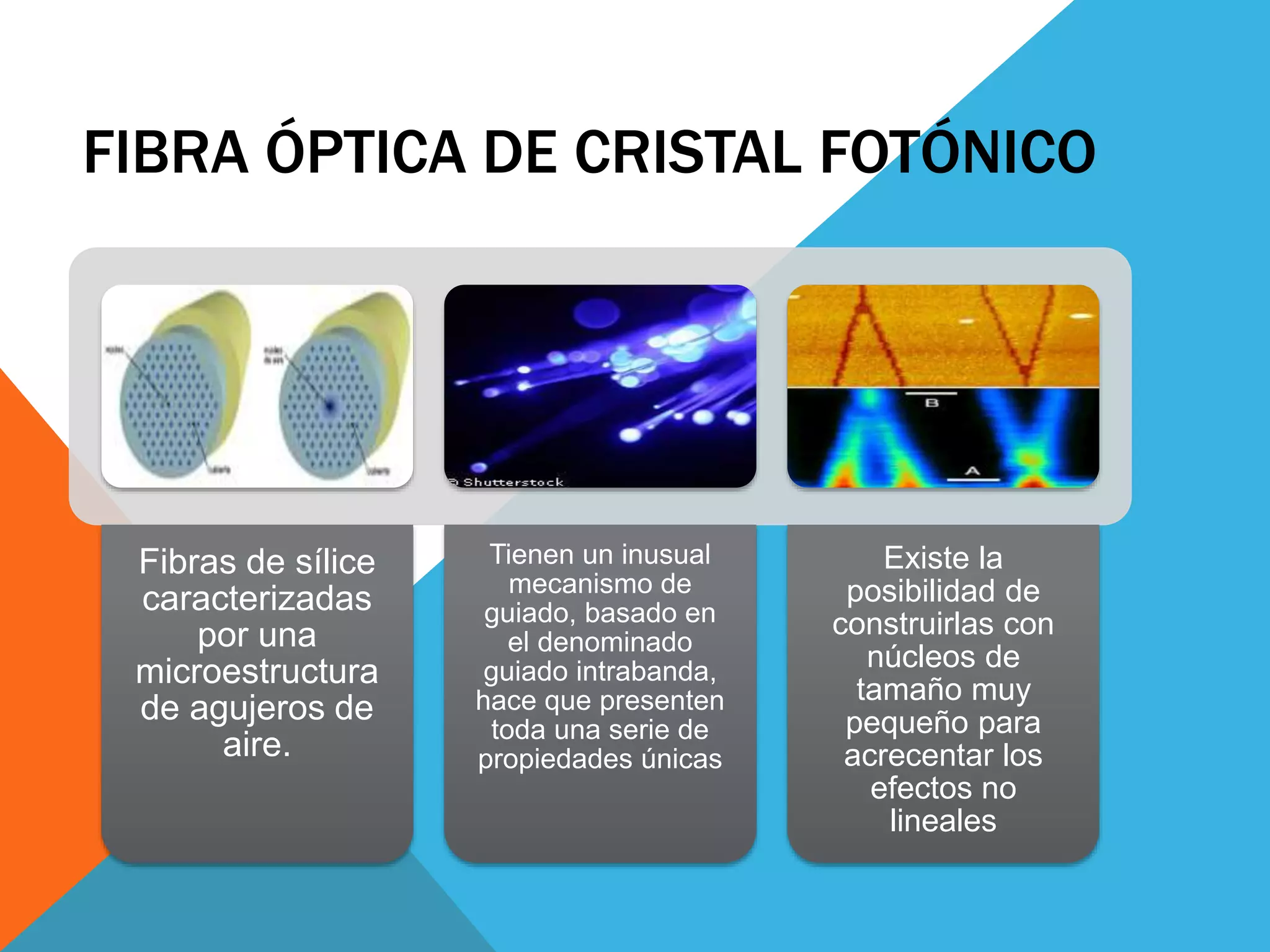 FIBRA ÓPTICA DE CRISTAL FOTÓNICO 
Fibras de sílice 
caracterizadas 
por una 
microestructura 
de agujeros de 
aire. 
Tienen un inusual 
mecanismo de 
guiado, basado en 
el denominado 
guiado intrabanda, 
hace que presenten 
toda una serie de 
propiedades únicas 
Existe la 
posibilidad de 
construirlas con 
núcleos de 
tamaño muy 
pequeño para 
acrecentar los 
efectos no 
lineales 
 