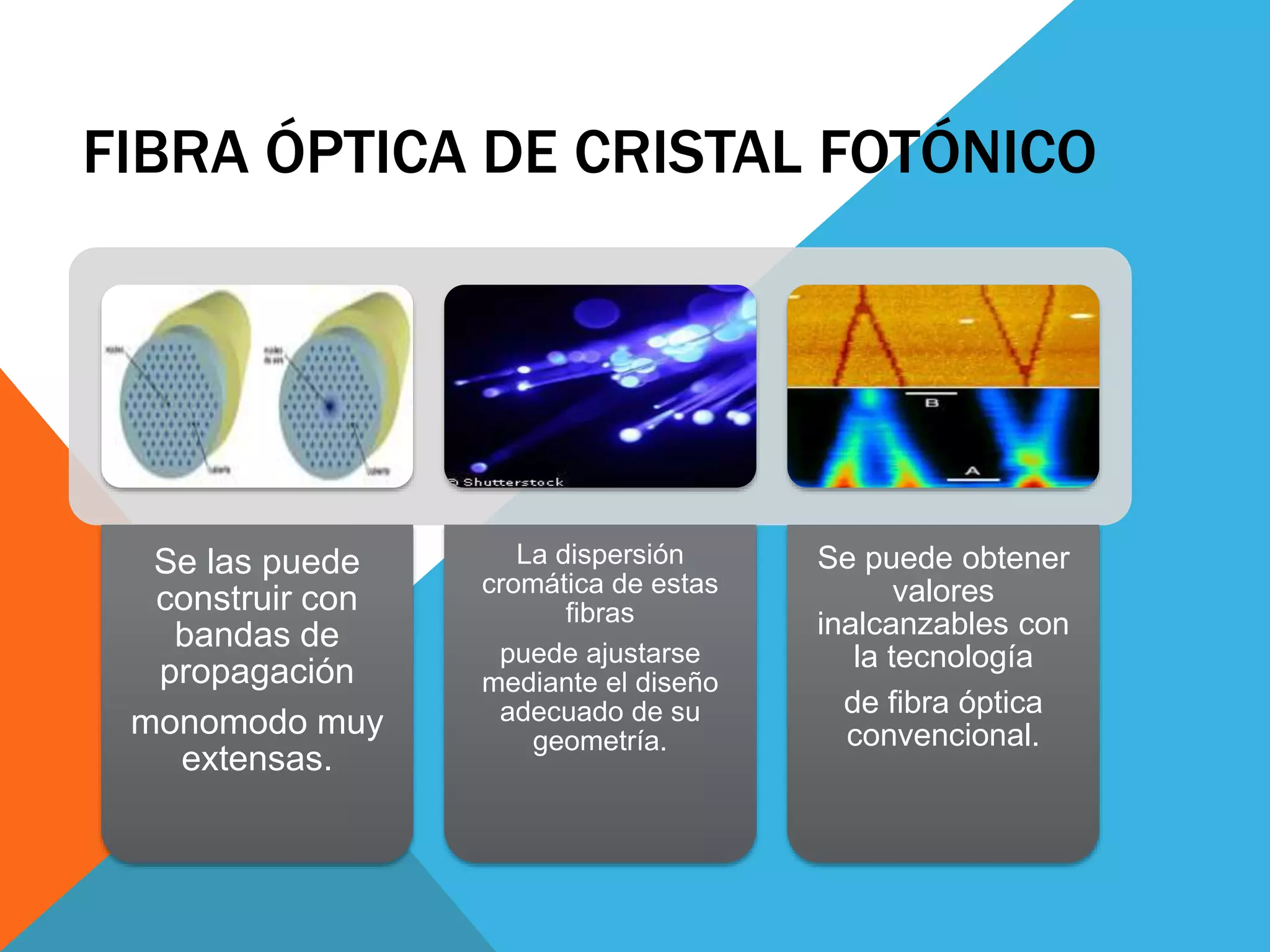 FIBRA ÓPTICA DE CRISTAL FOTÓNICO 
Se las puede 
construir con 
bandas de 
propagación 
monomodo muy 
extensas. 
La dispersión 
cromática de estas 
fibras 
puede ajustarse 
mediante el diseño 
adecuado de su 
geometría. 
Se puede obtener 
valores 
inalcanzables con 
la tecnología 
de fibra óptica 
convencional. 
 