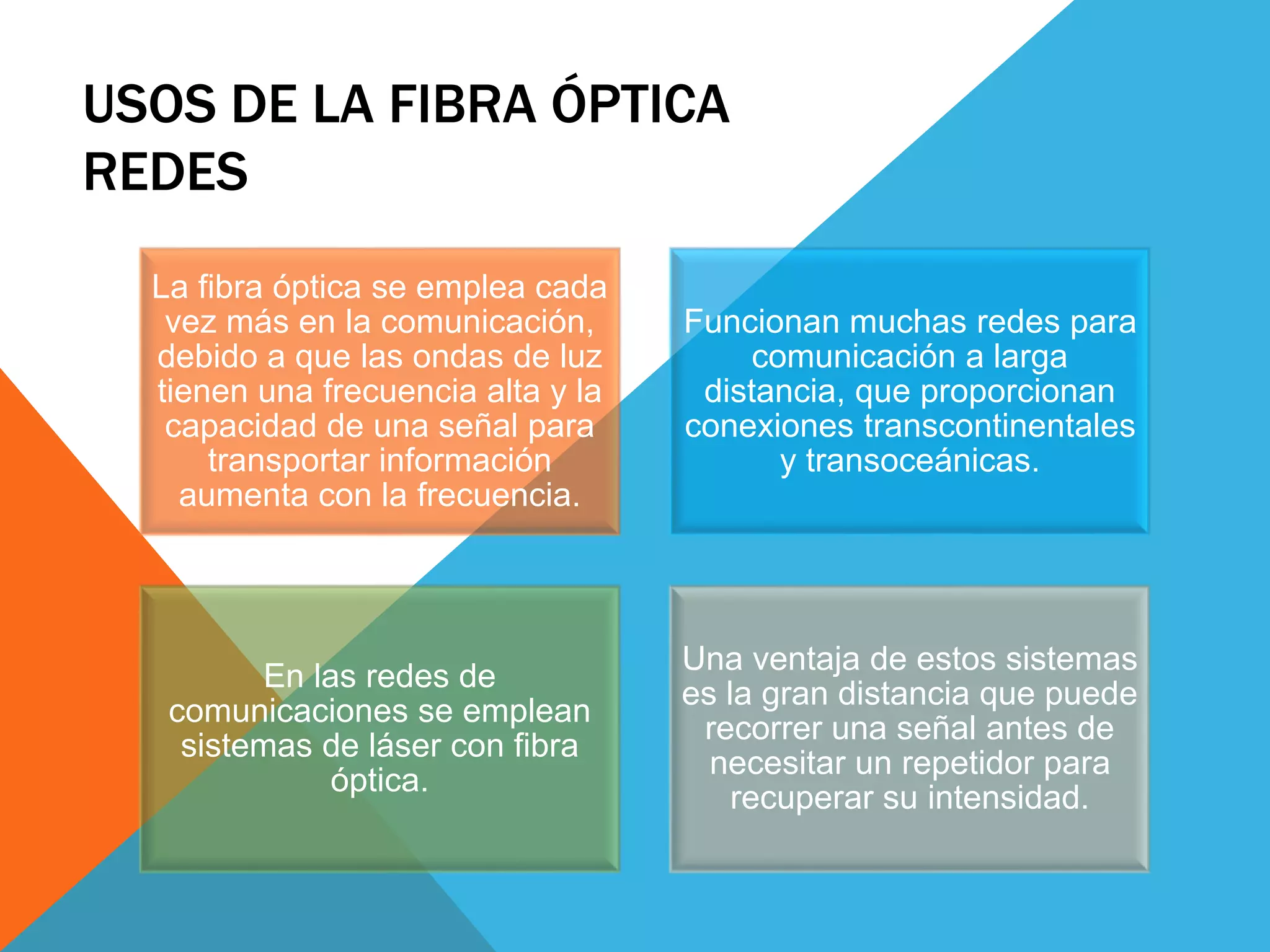 USOS DE LA FIBRA ÓPTICA 
REDES 
La fibra óptica se emplea cada 
vez más en la comunicación, 
debido a que las ondas de luz 
tienen una frecuencia alta y la 
capacidad de una señal para 
transportar información 
aumenta con la frecuencia. 
Funcionan muchas redes para 
comunicación a larga 
distancia, que proporcionan 
conexiones transcontinentales 
y transoceánicas. 
En las redes de 
comunicaciones se emplean 
sistemas de láser con fibra 
óptica. 
Una ventaja de estos sistemas 
es la gran distancia que puede 
recorrer una señal antes de 
necesitar un repetidor para 
recuperar su intensidad. 
 