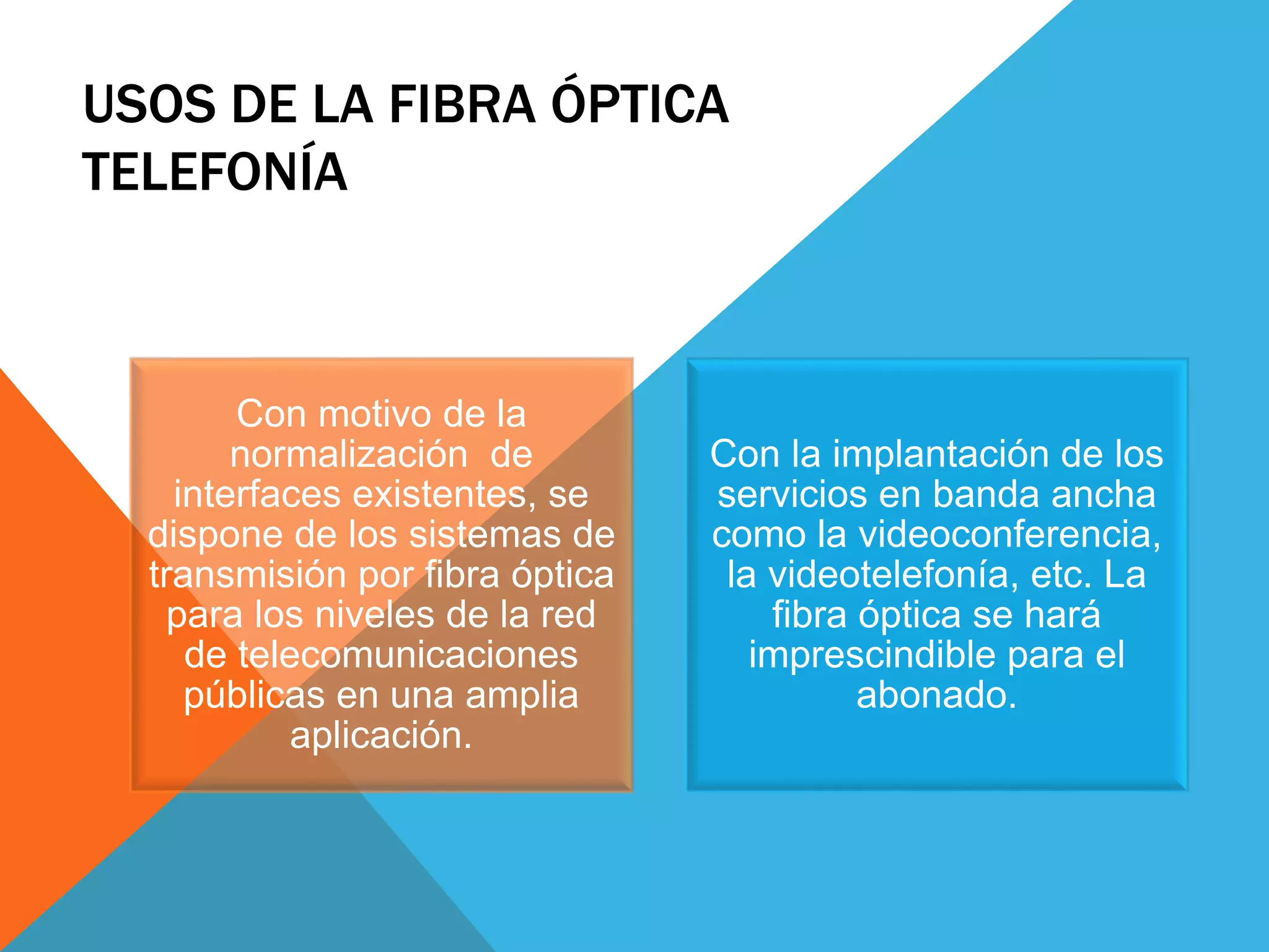 USOS DE LA FIBRA ÓPTICA 
TELEFONÍA 
Con motivo de la 
normalización de 
interfaces existentes, se 
dispone de los sistemas de 
transmisión por fibra óptica 
para los niveles de la red 
de telecomunicaciones 
públicas en una amplia 
aplicación. 
Con la implantación de los 
servicios en banda ancha 
como la videoconferencia, 
la videotelefonía, etc. La 
fibra óptica se hará 
imprescindible para el 
abonado. 
 