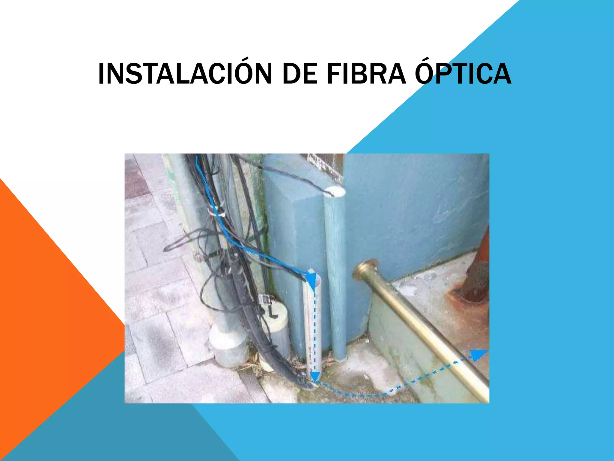 INSTALACIÓN DE FIBRA ÓPTICA 
 