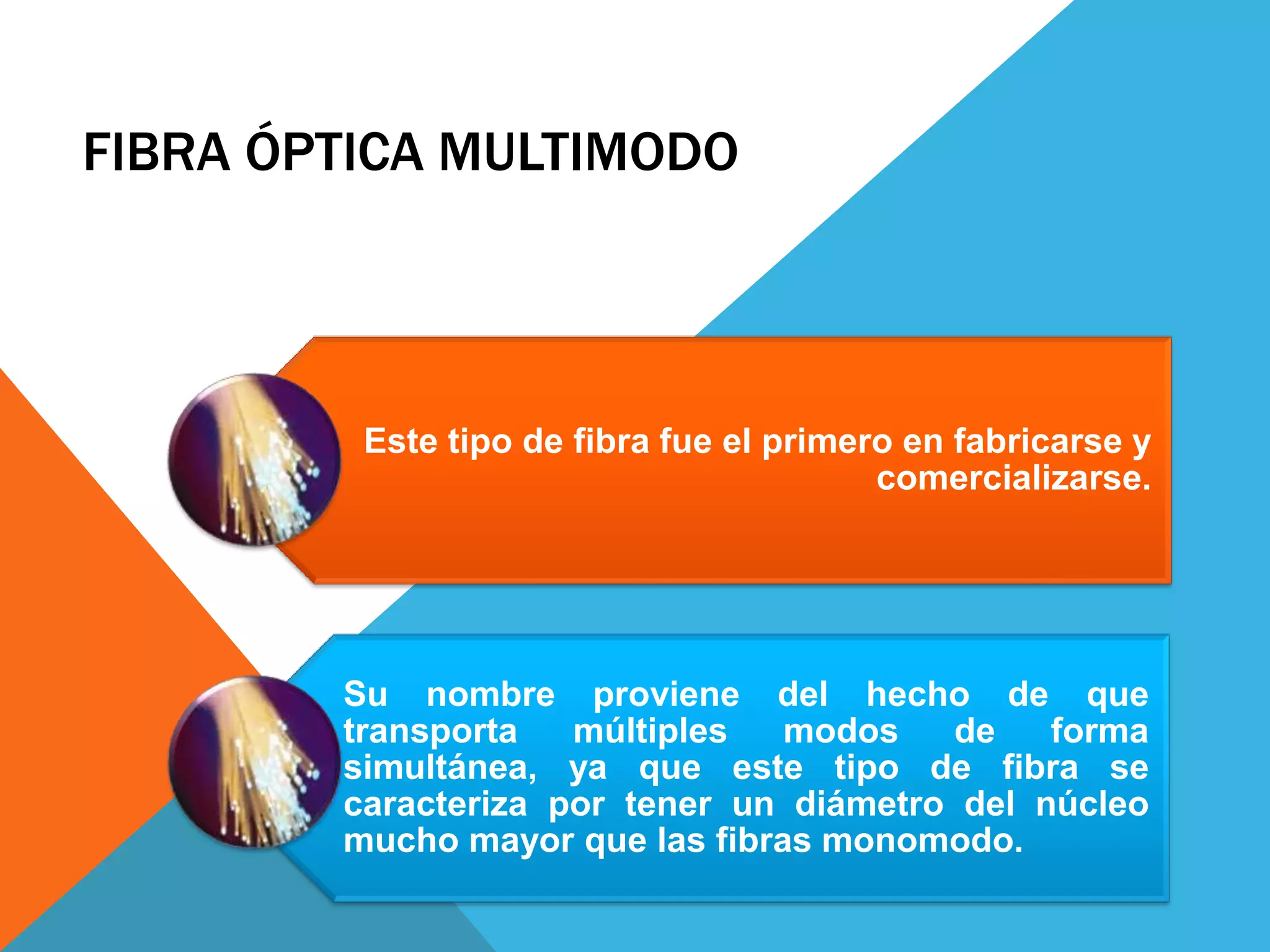 FIBRA ÓPTICA MULTIMODO 
Este tipo de fibra fue el primero en fabricarse y 
comercializarse. 
Su nombre proviene del hecho de que 
transporta múltiples modos de forma 
simultánea, ya que este tipo de fibra se 
caracteriza por tener un diámetro del núcleo 
mucho mayor que las fibras monomodo. 
 