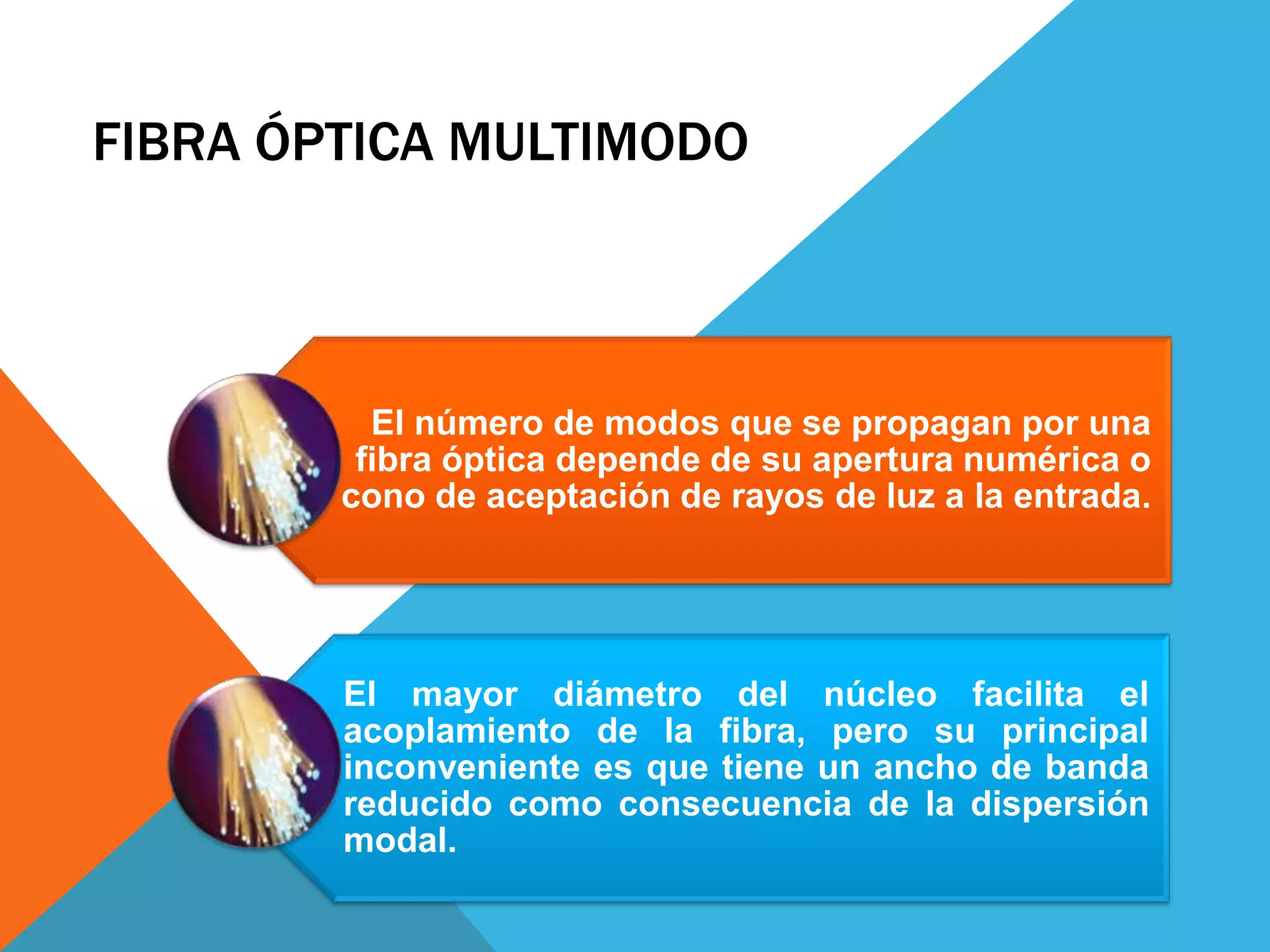 FIBRA ÓPTICA MULTIMODO 
El número de modos que se propagan por una 
fibra óptica depende de su apertura numérica o 
cono de aceptación de rayos de luz a la entrada. 
El mayor diámetro del núcleo facilita el 
acoplamiento de la fibra, pero su principal 
inconveniente es que tiene un ancho de banda 
reducido como consecuencia de la dispersión 
modal. 
 