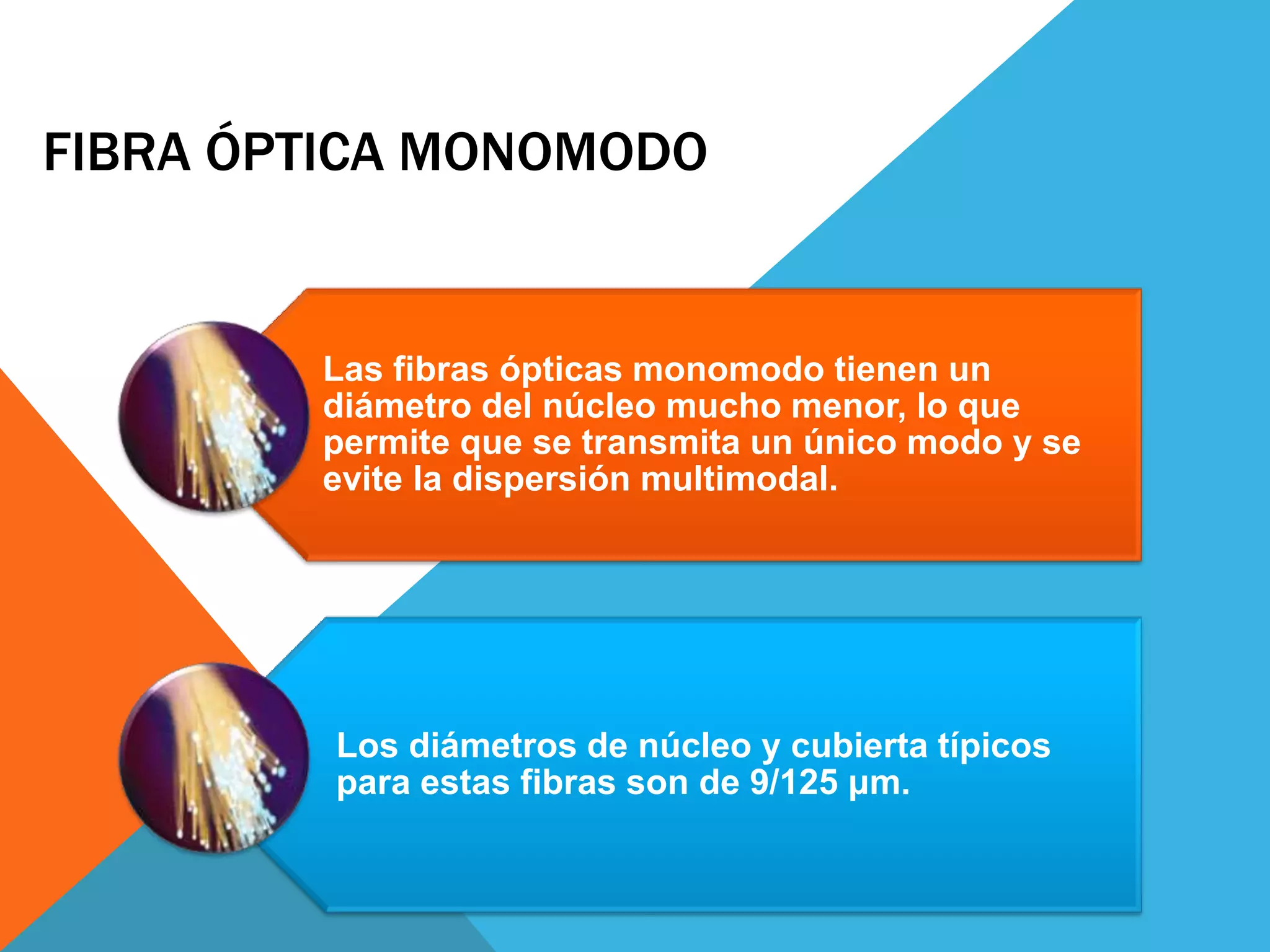 FIBRA ÓPTICA MONOMODO 
Las fibras ópticas monomodo tienen un 
diámetro del núcleo mucho menor, lo que 
permite que se transmita un único modo y se 
evite la dispersión multimodal. 
Los diámetros de núcleo y cubierta típicos 
para estas fibras son de 9/125 μm. 
 