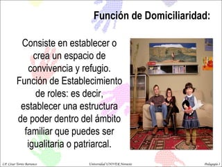 Función de Domiciliaridad:  Consiste en establecer o crea un espacio de convivencia y refugio. Función de Establecimiento de roles: es decir, establecer una estructura de poder dentro del ámbito familiar que puedes ser igualitaria o patriarcal. LP. César Torres Barranco  Universidad UNIVER Noroeste  Pedagogía I 