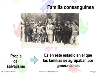 Familia consanguínea Propia  del  salvajismo  Es en este estadio en el que las familias se agrupaban por generaciones LP. César Torres Barranco  Universidad UNIVER Noroeste  Pedagogía I 