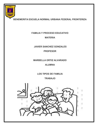 BENEMERITA ESCUELA NORMAL URBANA FEDERAL FRONTERIZA




            FAMILIA Y PROCESO EDUCATIVO

                     MATERIA



              JAVIER SANCHEZ GONZALES

                     PROFESOR



             MARBELLA ORTIZ ALVARADO

                      ALUMNA



                LOS TIPOS DE FAMILIA

                     TRABAJO
 