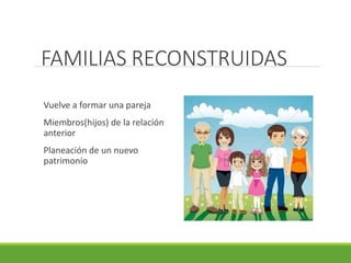 FAMILIAS RECONSTRUIDAS 
Vuelve a formar una pareja 
Miembros(hijos) de la relación 
anterior 
Planeación de un nuevo 
patrimonio 
 