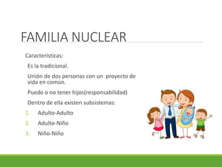 FAMILIA NUCLEAR 
Características: 
Es la tradicional. 
Unión de dos personas con un proyecto de 
vida en común. 
Puede o no tener hijos(responsabilidad) 
Dentro de ella existen subsistemas: 
1. Adulto-Adulto 
2. Adulto-Niño 
3. Niño-Niño 
 