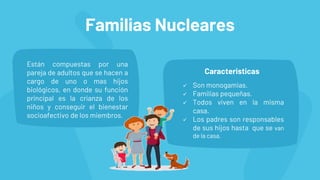 Tipos de familia | PPTX