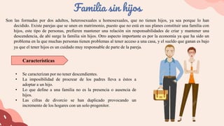 Son las formadas por dos adultos, heterosexuales u homosexuales, que no tienen hijos, ya sea porque lo han
decidido. Existe parejas que se unen en matrimonio, puesto que no está en sus planes constituir una familia con
hijos, este tipo de personas, prefieren mantener una relación sin responsabilidades de criar y mantener una
descendencia, de ahí surge la familia sin hijos. Otro aspecto importante es por la economía ya que ha sido un
problema en la que muchas personas tienen problemas al tener acceso a una casa, y el sueldo que ganan es bajo
ya que el tener hijos es un cuidado muy responsable de parte de la pareja.
Familia sin hijos
Características
• Se caracterizan por no tener descendientes.
• La imposibilidad de procrear de los padres lleva a éstos a
adoptar a un hijo.
• Lo que define a una familia no es la presencia o ausencia de
hijos.
• Las cifras de divorcio se han duplicado provocando un
incremento de los hogares con un solo progenitor.
 