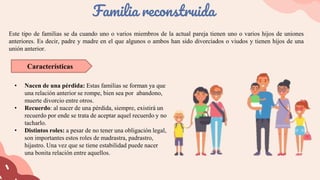 Este tipo de familias se da cuando uno o varios miembros de la actual pareja tienen uno o varios hijos de uniones
anteriores. Es decir, padre y madre en el que algunos o ambos han sido divorciados o viudos y tienen hijos de una
unión anterior.
Familia reconstruida
Características
• Nacen de una pérdida: Estas familias se forman ya que
una relación anterior se rompe, bien sea por abandono,
muerte divorcio entre otros.
• Recuerdo: al nacer de una pérdida, siempre, existirá un
recuerdo por ende se trata de aceptar aquel recuerdo y no
tacharlo.
• Distintos roles: a pesar de no tener una obligación legal,
son importantes estos roles de madrastra, padrastro,
hijastro. Una vez que se tiene estabilidad puede nacer
una bonita relación entre aquellos.
 