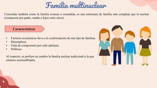 Conocidas también como la familia extensa o extendida, es una estructura de familia más compleja que la nuclear
(compuesta por padre, madre e hijos entre otros).
Familia multinuclear
Características
• Factores económicos lleva a la conformación de este tipo de familias.
• Desempleos.
• Falta de compromiso por salir adelante.
• Políticas
Al respecto, se prefiere en cambio la familia nuclear tradicional a la que
estamos acostumbrados
 